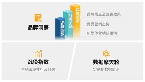 時(shí)趣洞察引擎榮登數(shù)字文化創(chuàng)意內(nèi)容應(yīng)用服務(wù)創(chuàng)新榜，引領(lǐng)文化產(chǎn)業(yè)數(shù)字化變革